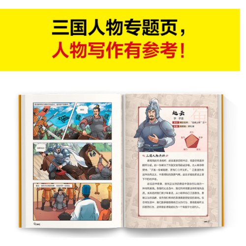 漫画讲透三国演义.天下归晋