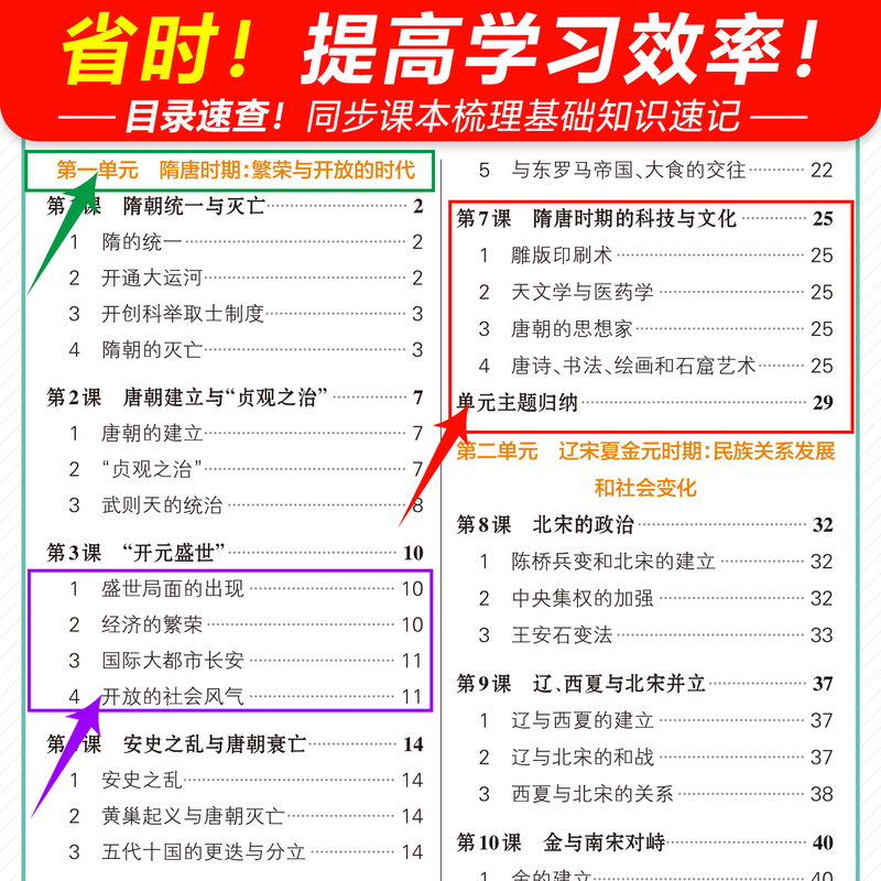 期中期末速查速记-历史七年级(2026春下)(全彩版)