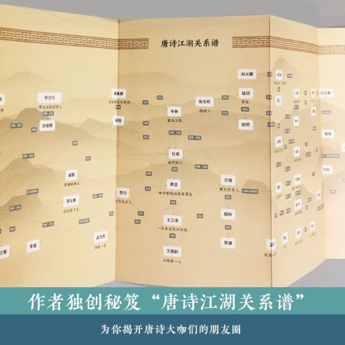 鲜衣怒马少年时-唐宋诗人的诗酒江湖