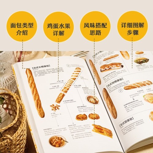 今天又想吃三明治了！