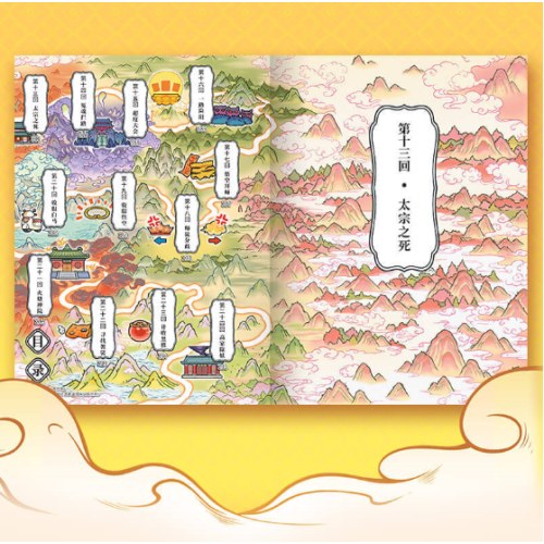 如果西游是一群喵2