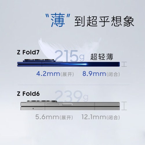 三星 Galaxy Z Fold7