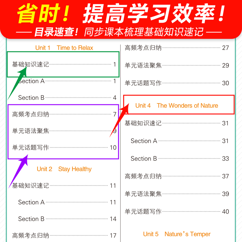 绿卡期中期末速查速记-英语八年级(2026春下)(RJ版)(全彩手绘)