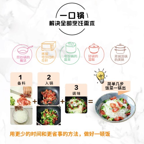 超简单！一锅料理（萨巴厨房）