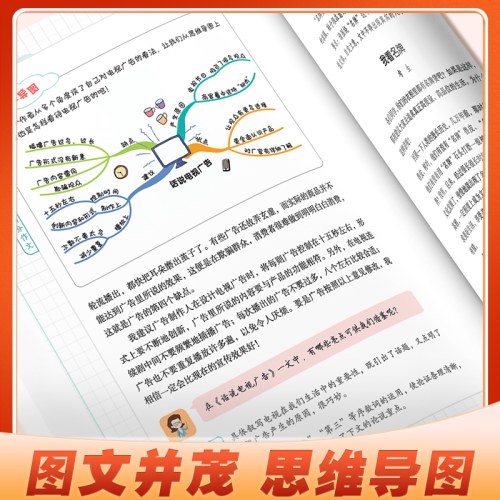思维导图系列 小学生满分作文