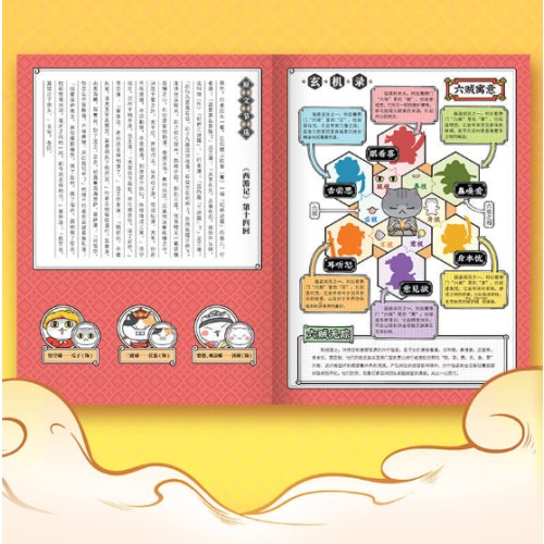 如果西游是一群喵2