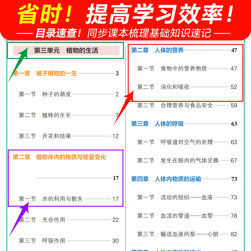 期中期末速查速记-生物七年级(2026春下)(全彩版)