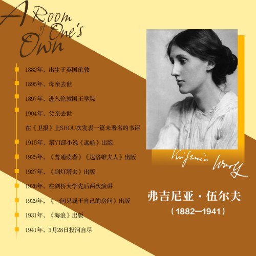 一间只属于自己的房间 女性主义先锋伍尔夫代表作 女性精神独立与经济独立的象征，做自己，比任何事都更重要