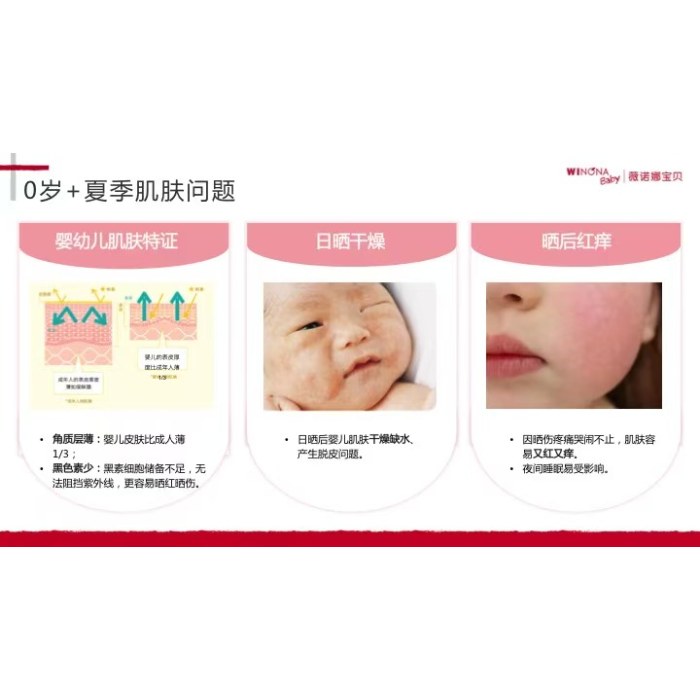 薇诺娜宝贝防晒
