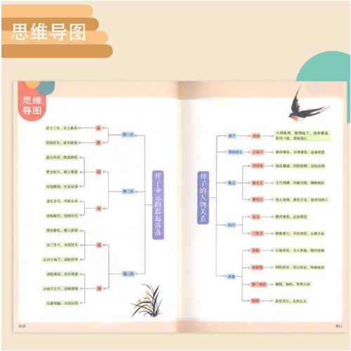 钢铁是怎样炼成的 七年级下 名著阅读课程化丛书 升级版 人民教育出版社七年级阅读书目