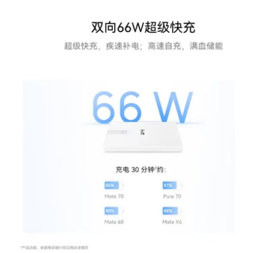 华为自带线全能充移动电源66W12000雪域白充电宝3C认证上飞机旗舰手机