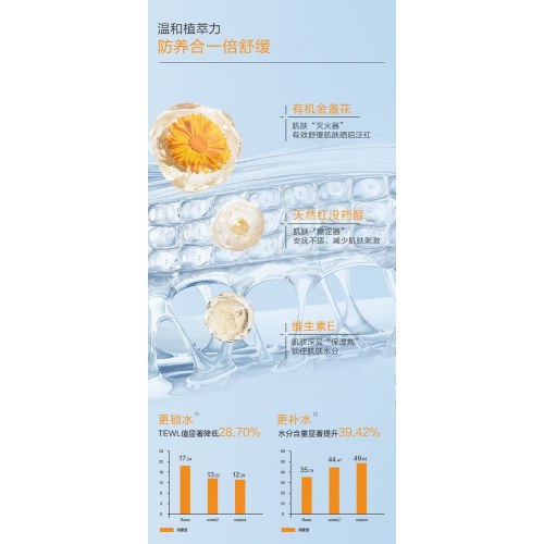 薇诺娜宝贝防晒