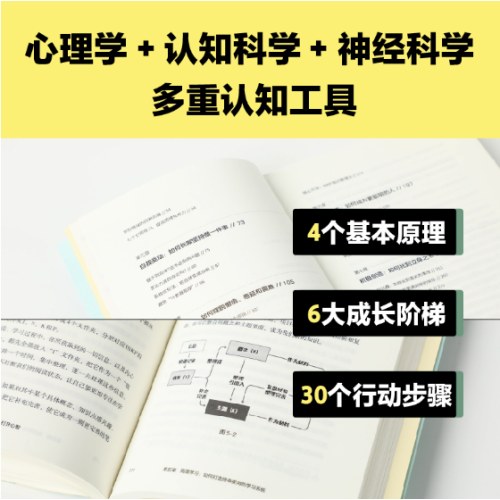 打开心智