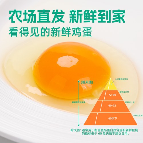 【可生食鸡蛋 】颗颗甄选 农场直发 新鲜到家