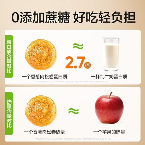 良品铺子香葱肉松卷800g