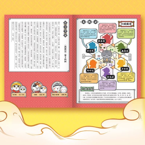 如果西游是一群喵2