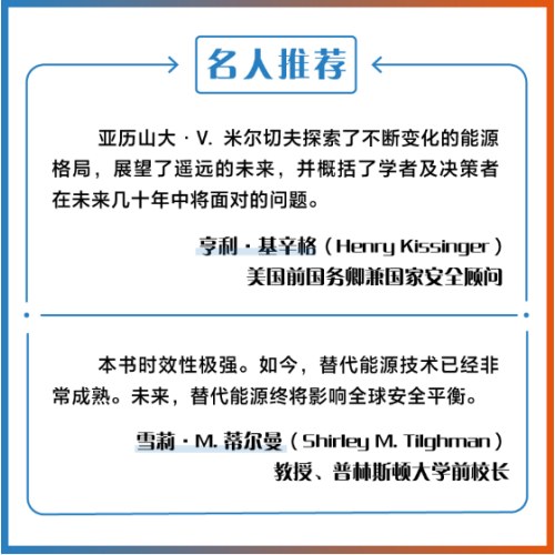 大序幕：国家竞争与替代能源大趋势