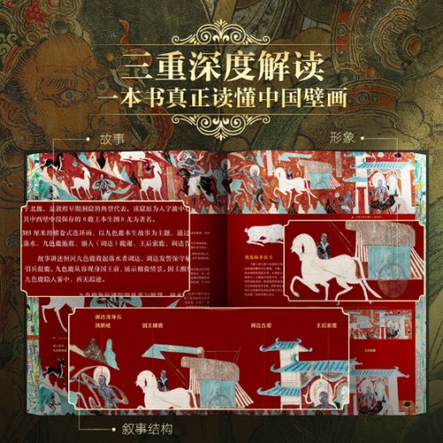 中国壁画全书 刷边版 多重礼赠 近300幅国宝级壁画 1000张高清美图 中国壁画全景百科