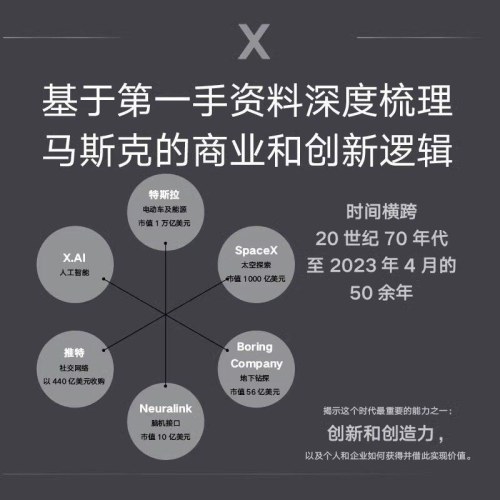 埃隆马斯克传