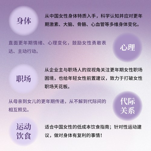 看不见的更年期