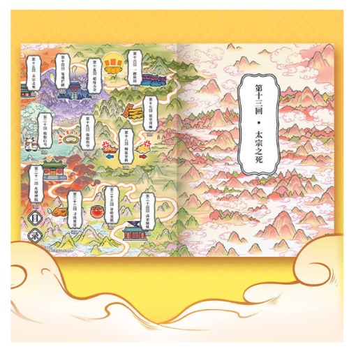 如果西游是一群喵2（特典版）如果历史是一群喵兄弟篇