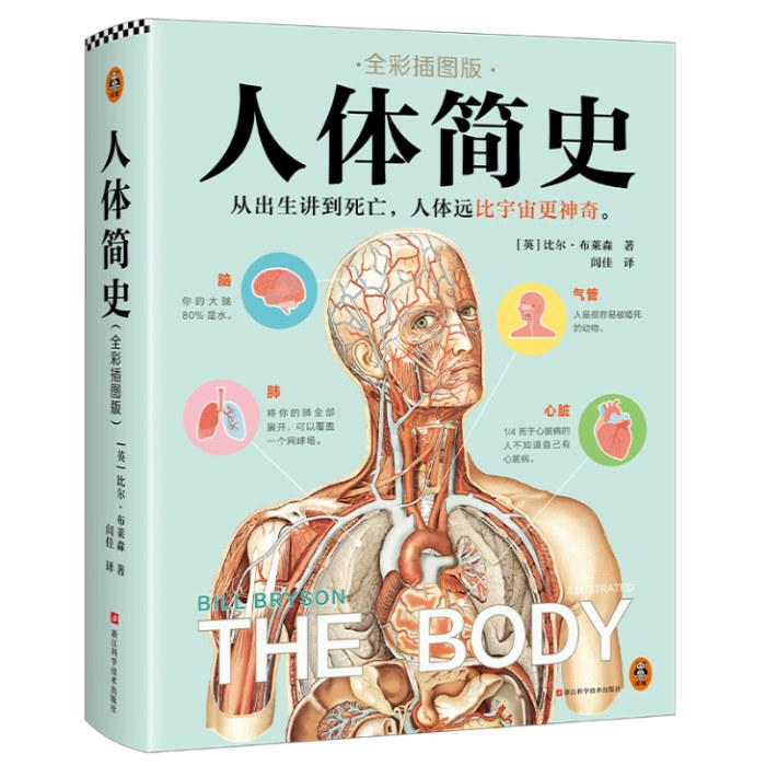 人体简史 全彩插图版