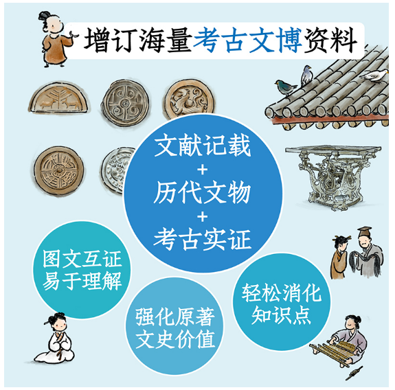 中国古代文化常识：古人的生活(漫画版)