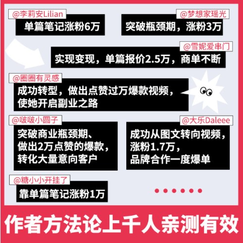普通人如何做小红书