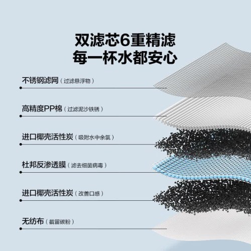 北鼎饮水机北鼎反渗透即热净饮机