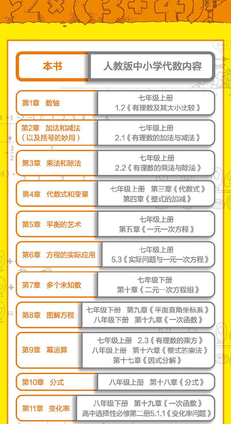 漫画代数