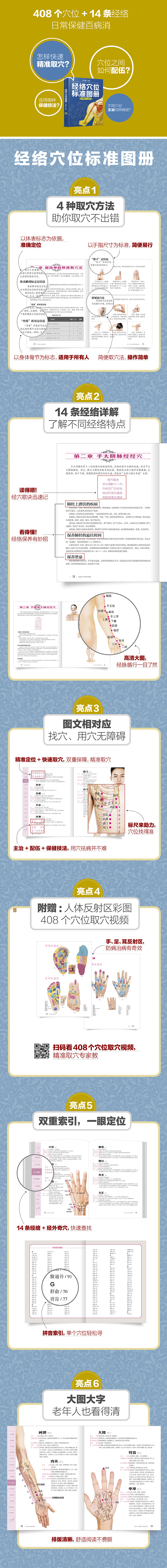 经络穴位标准图册（汉竹）