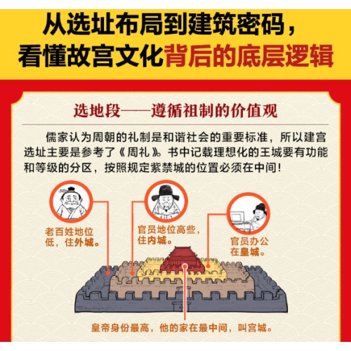 半小时漫画故宫1-3