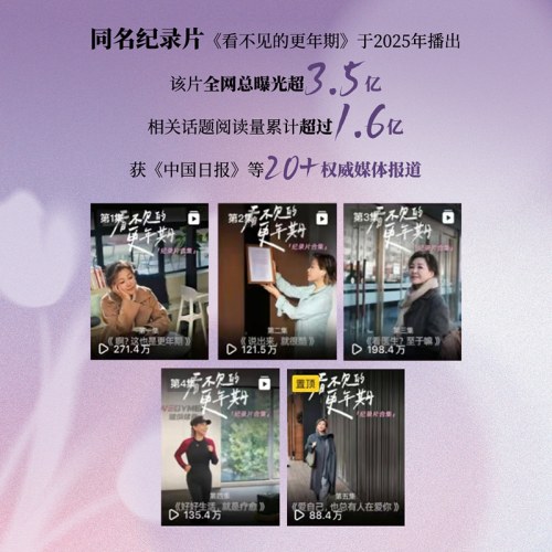看不见的更年期
