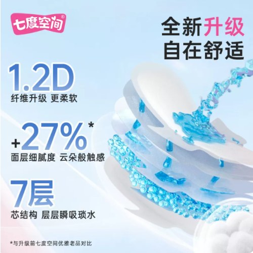 2QUC8210七度空间优雅系列空气感棉卫生巾20片组合装