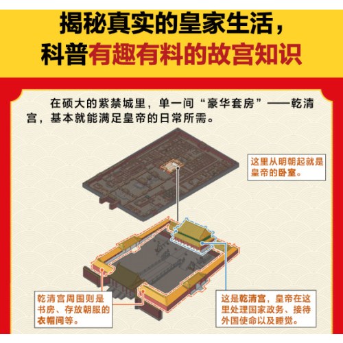 半小时漫画故宫1-3