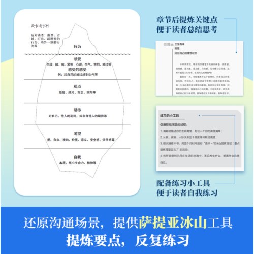 萨提亚深层沟通力