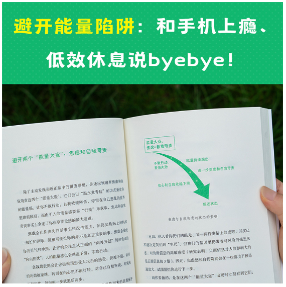反倦怠能量站