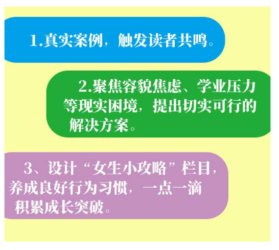 规划我的零用钱财商培养