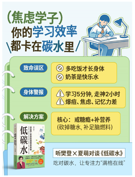 低碳水