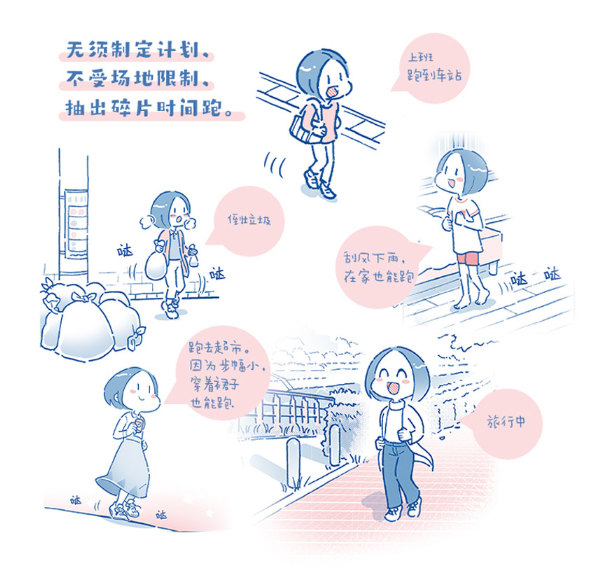 1分钟超慢跑彻底改变了我