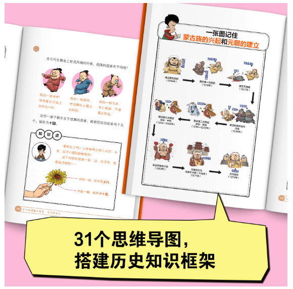 半小时漫画中国史：五代两宋元