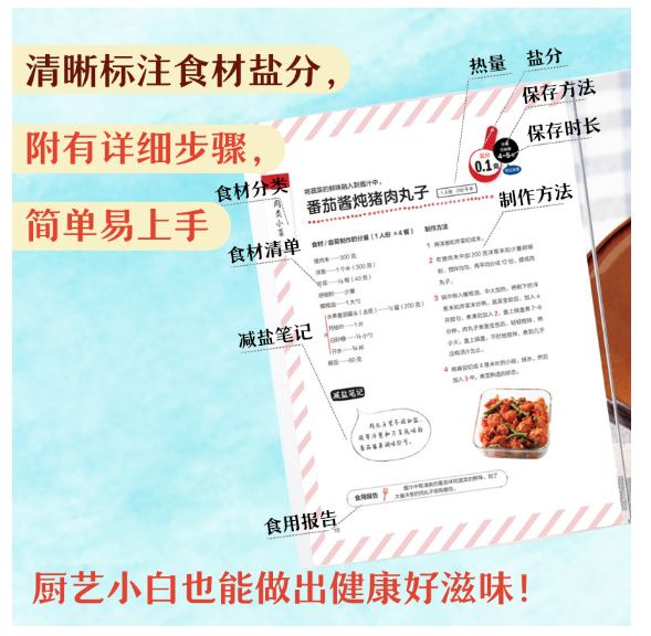 减盐生活