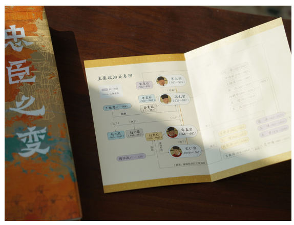 何以中国·忠臣之变：大宋989—1051