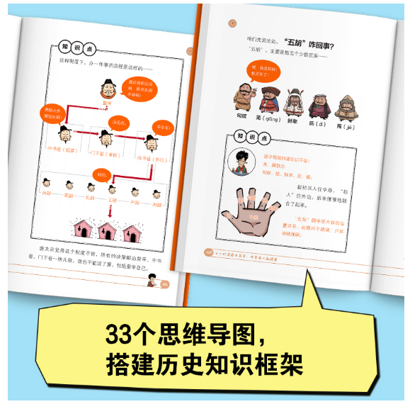 半小时漫画中国史：两晋南北朝隋唐