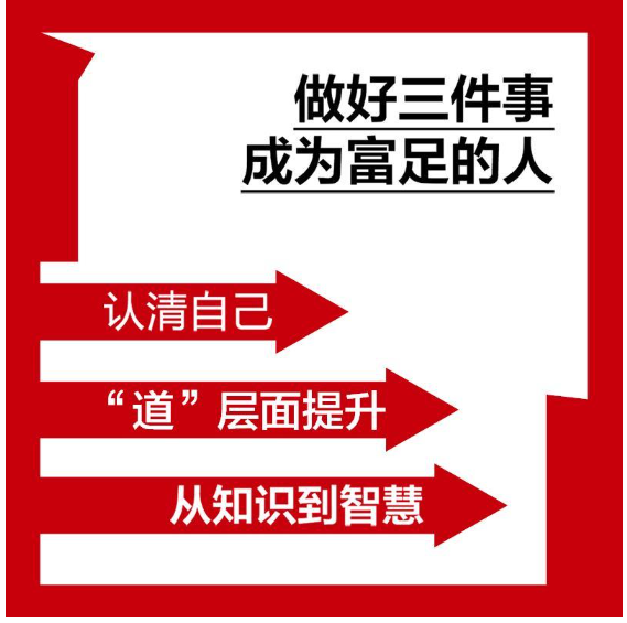 富足
