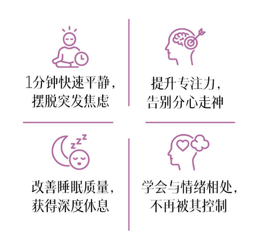 1分钟冥想