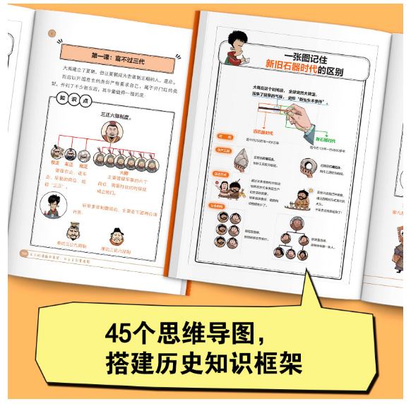 半小时漫画中国史：从上古到夏商周