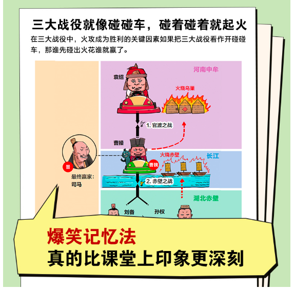 半小时漫画中国史：秦汉三国