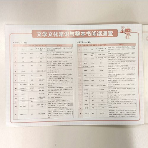 辽宁专版26秋真题圈中学7年级语文上（人教版）
