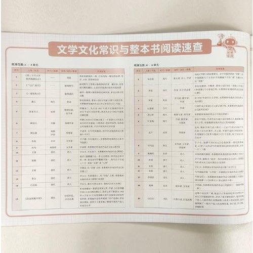 辽宁专版26秋真题圈中学8年级语文上（人教版）